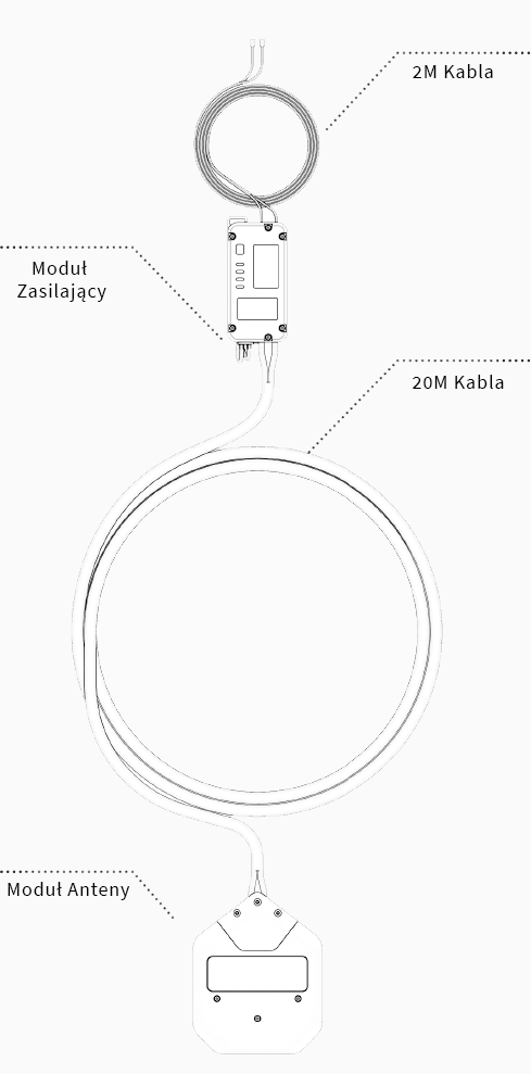 Specyfikacja przedłużacza sygnału dla drona do inspekcji - schemat budowy.